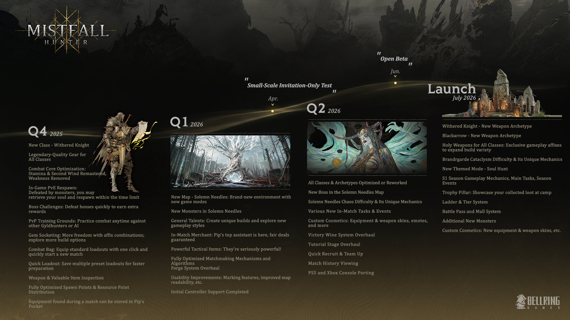 mistfall-hunter-ser-lan-ado-no-ps5-em-julho-insider-gaming-brasil