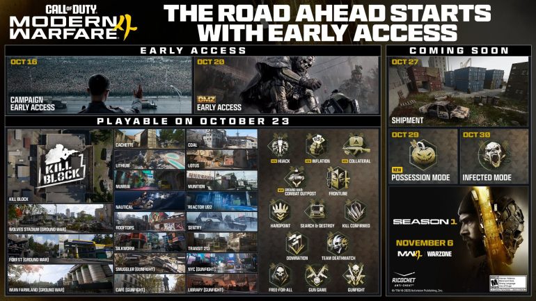 Insider Data Modern Warfare 4 revela data da Temporada 1 e chegada do mapa Shipment ...