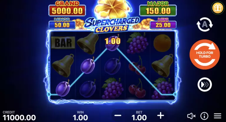Screenshot of Supercharged Clovers Hold and Win Slot
