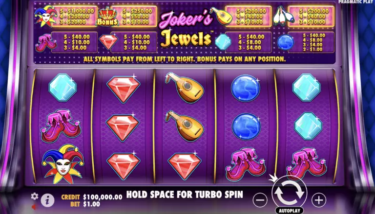 JokerâÂÂs Jewels slot machine by Pragmatic Play featuring jester wilds, classic symbols, and payout chart with up to $1,000 jackpot
