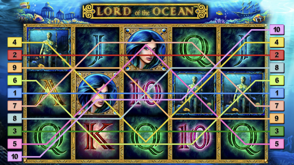 Lord of the Ocean slot machine with underwater mythology theme, 5 reels, 10 paylines, featuring mermaid symbols, tridents, and oceanic artifacts on a vibrant blue reel background