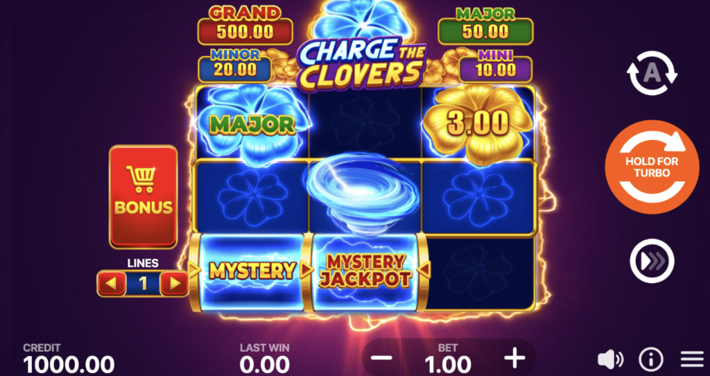 Charge The Clovers slot game with glowing four-leaf clovers, tornado bonus feature, and jackpots including Grand, Major, Minor, and Mini displayed on the reels.