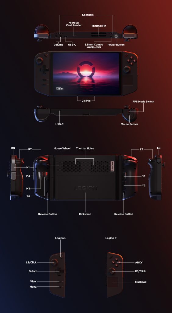 Lenovo Legion Go Breakdown