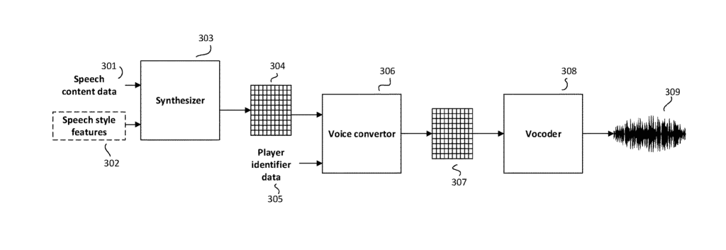 EA Patent voice over