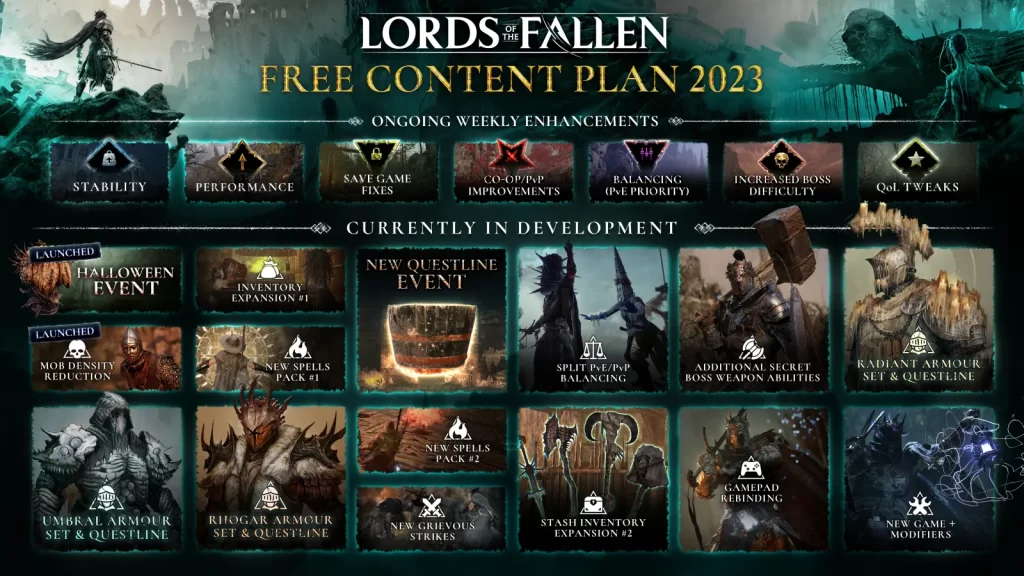 lords-of-the-fallen