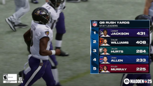 NFL Madden Cast