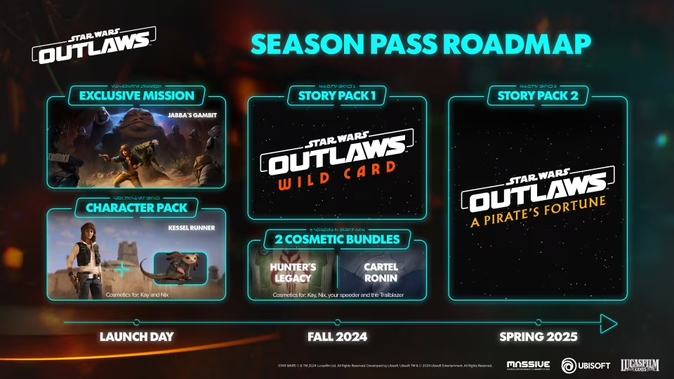 Star Wars Outlaws Roadmap and Expansions