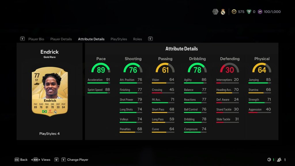 Endrick stats in EA Sports FC 25