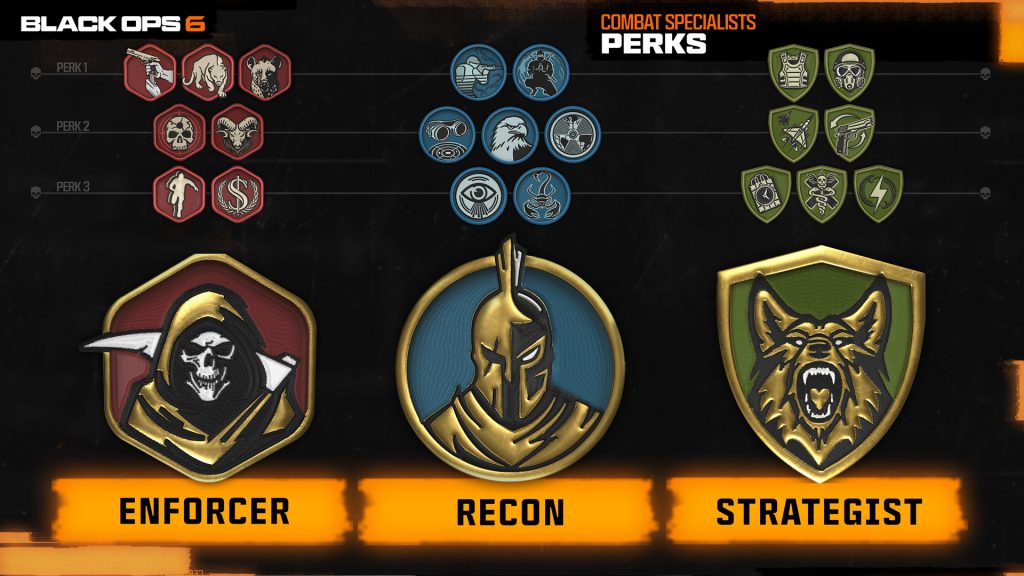 all perks in black ops 6