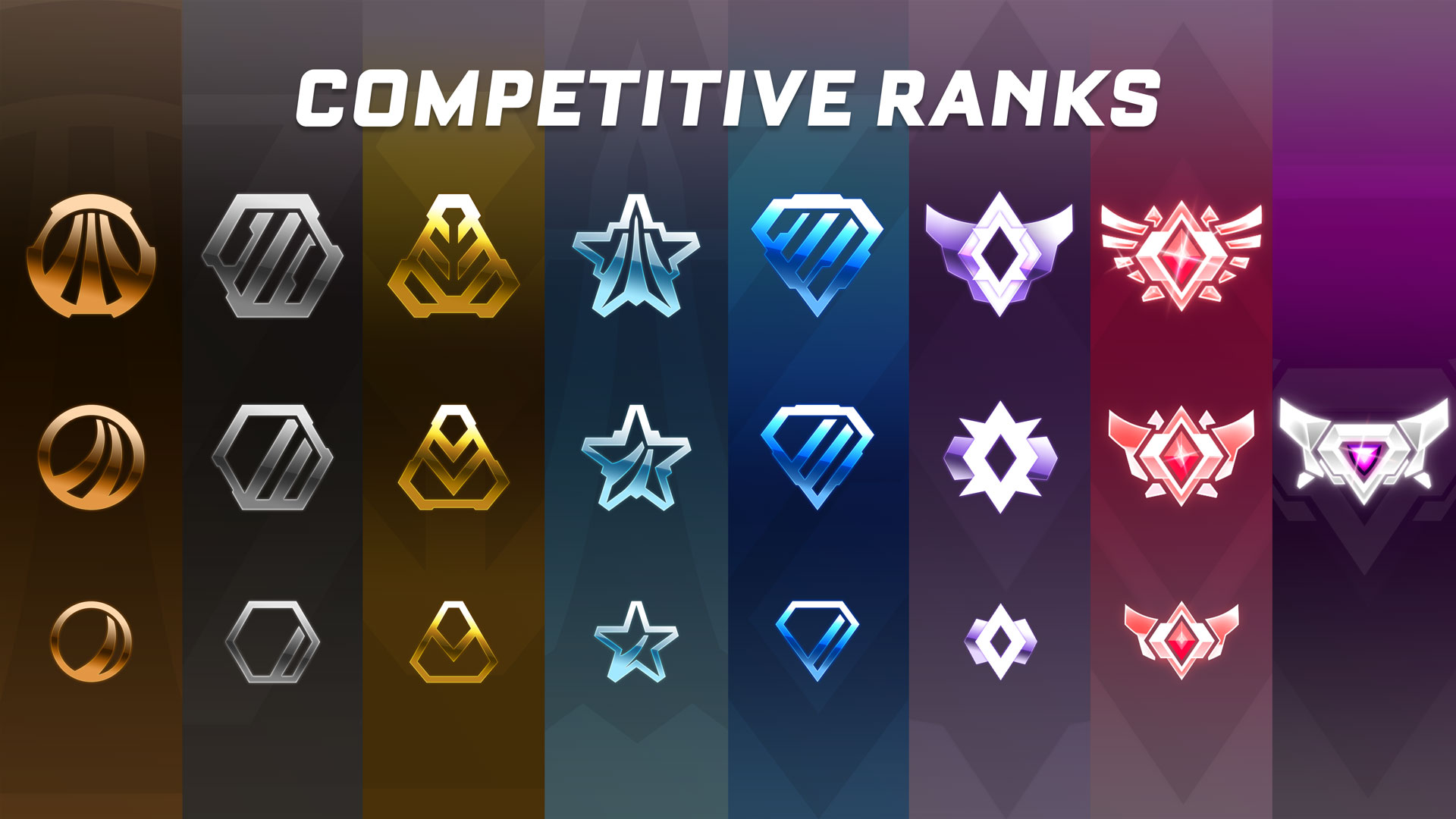 All Rocket League Ranks