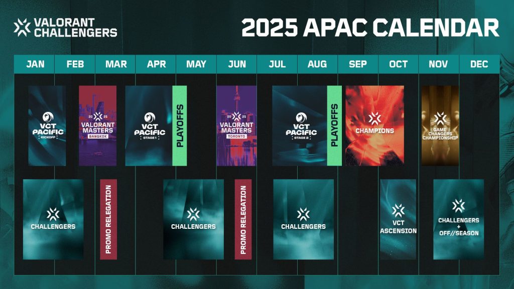 VCT APAC 2025 Schedule