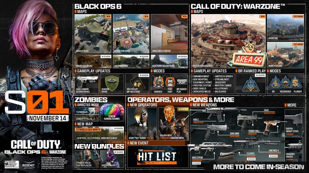 black ops 6 and warzone season 1 roadmap