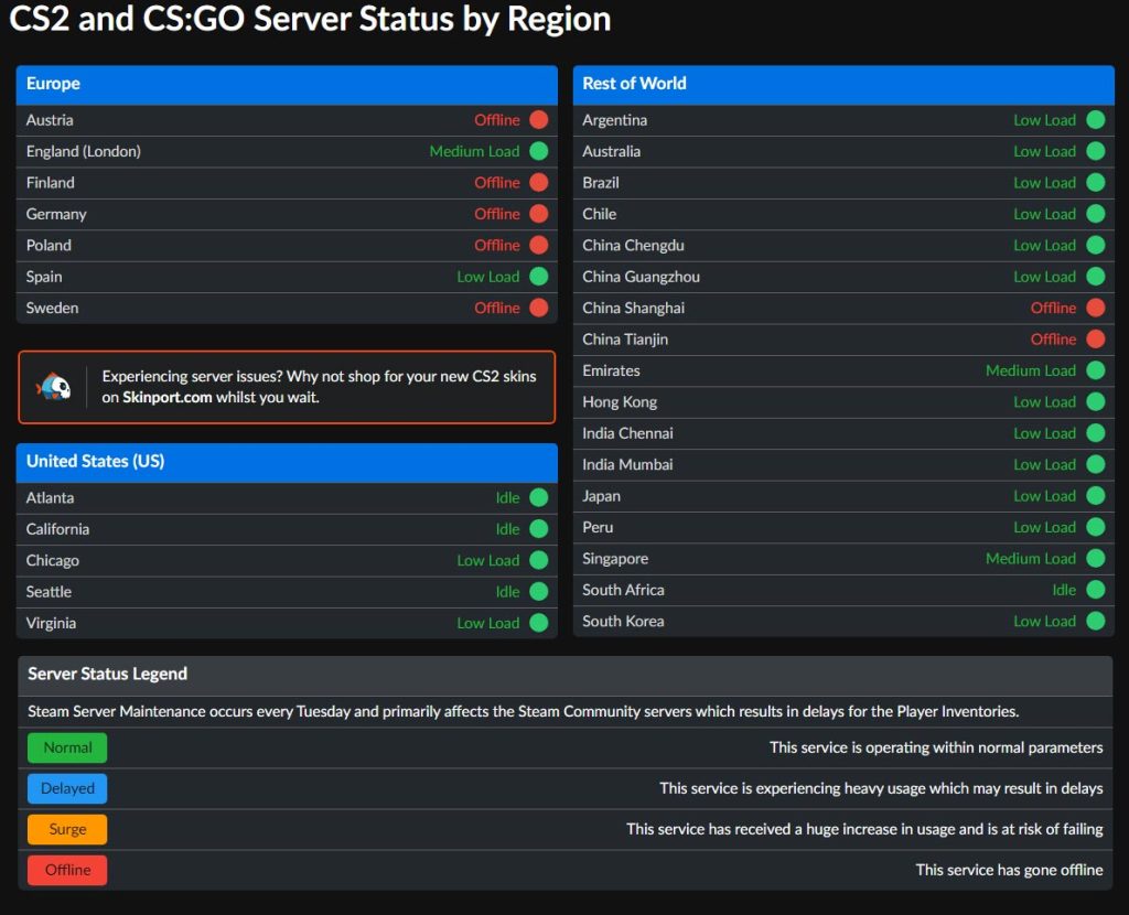 CS2 server status according to CSGO Database.