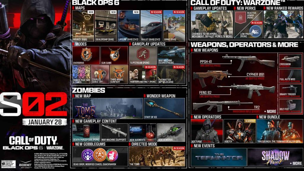 black ops 6 warzone season 2 roadmap