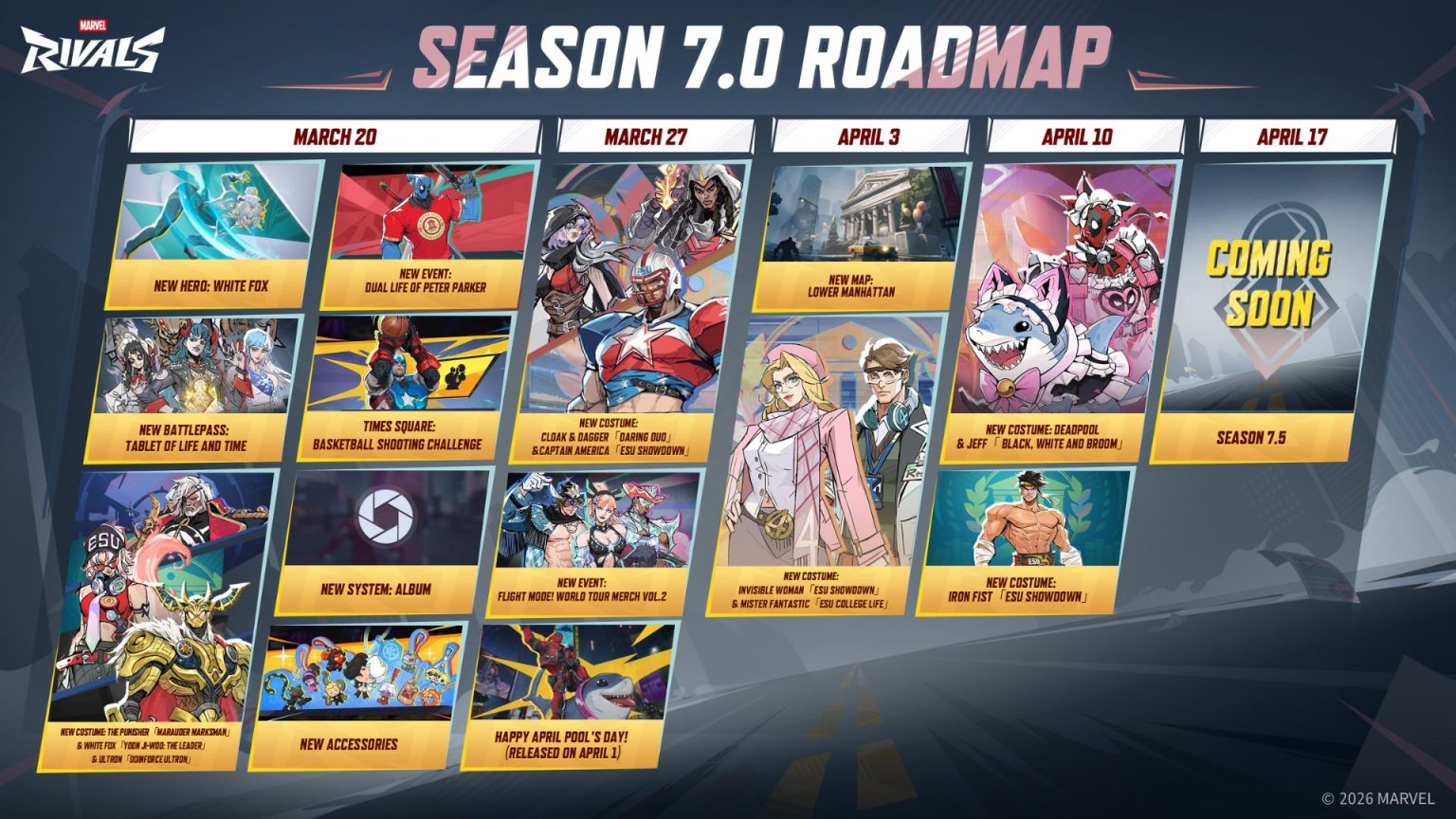 marvel-rivals-season-7-roadmap-revealed-insider-gaming