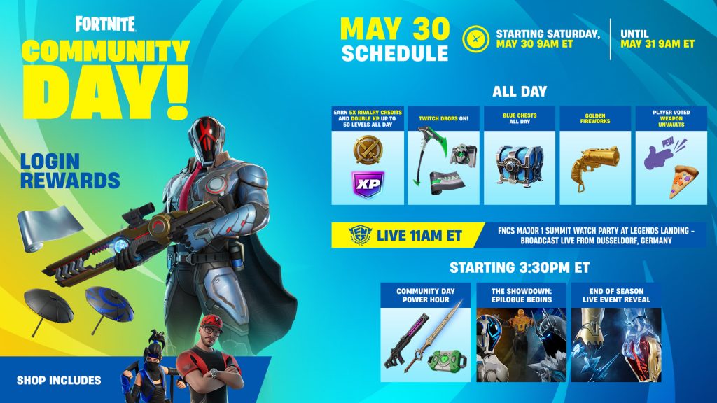 Details of the Fortnite Community Day