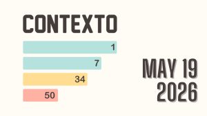 Contexto May 19