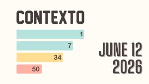 Contexto June 12