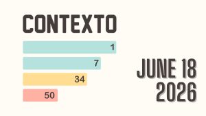 Contexto June 18