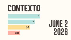 Contexto June 2