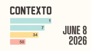 Contexto June 8