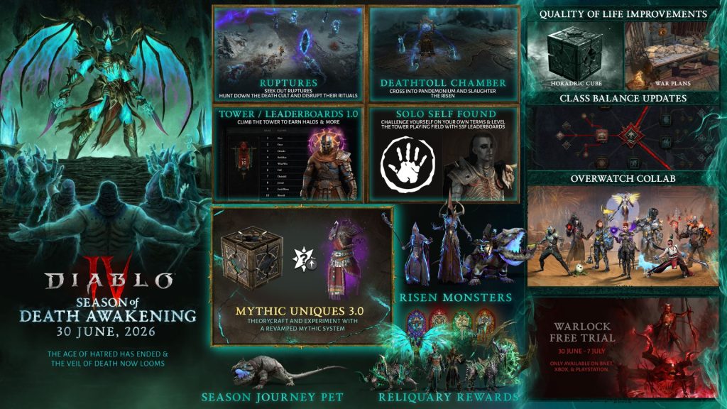 Diablo 4 Season 14 Update