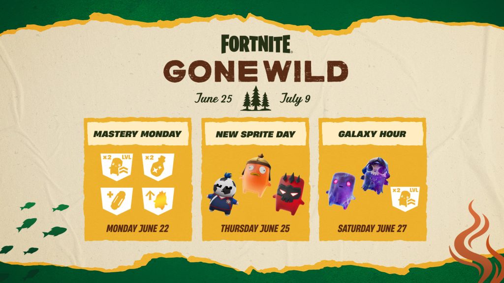 A new event kicks off in Fortnite