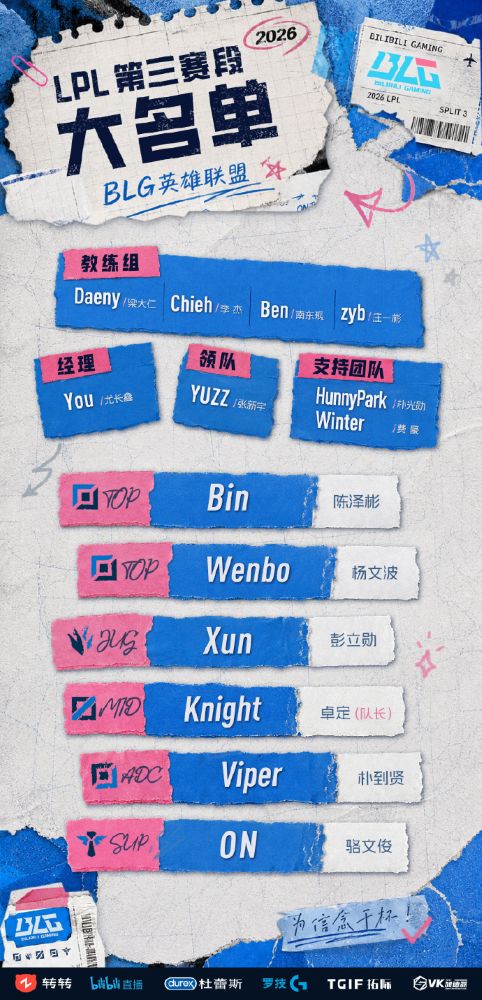 BLG Roster 2026 LPL Split 3