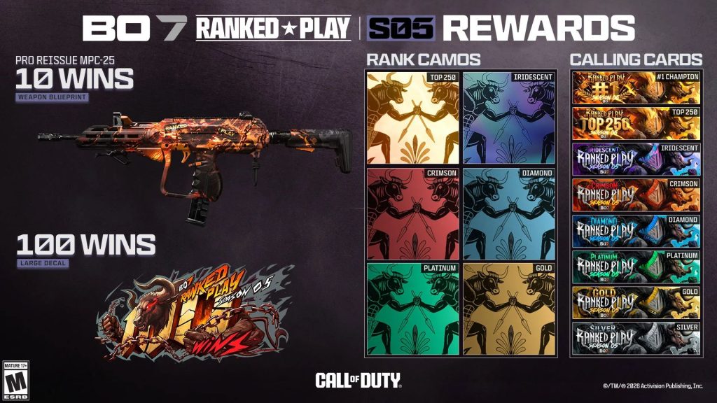 Black Ops 7 Season 5 Ranked