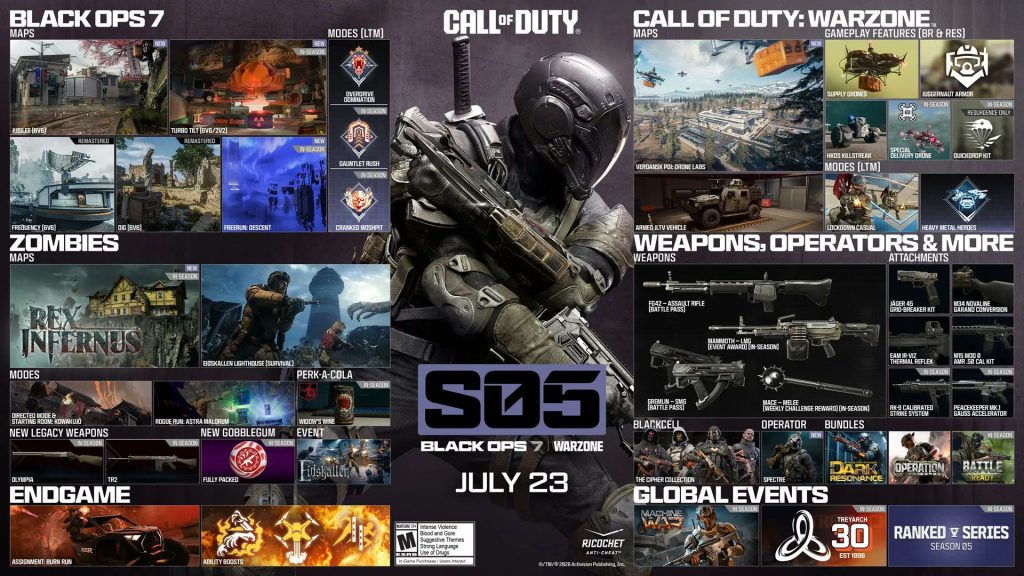 Black Ops 7 Season 5 Roadmap