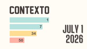Contexto July 1