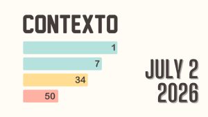 Contexto July 2
