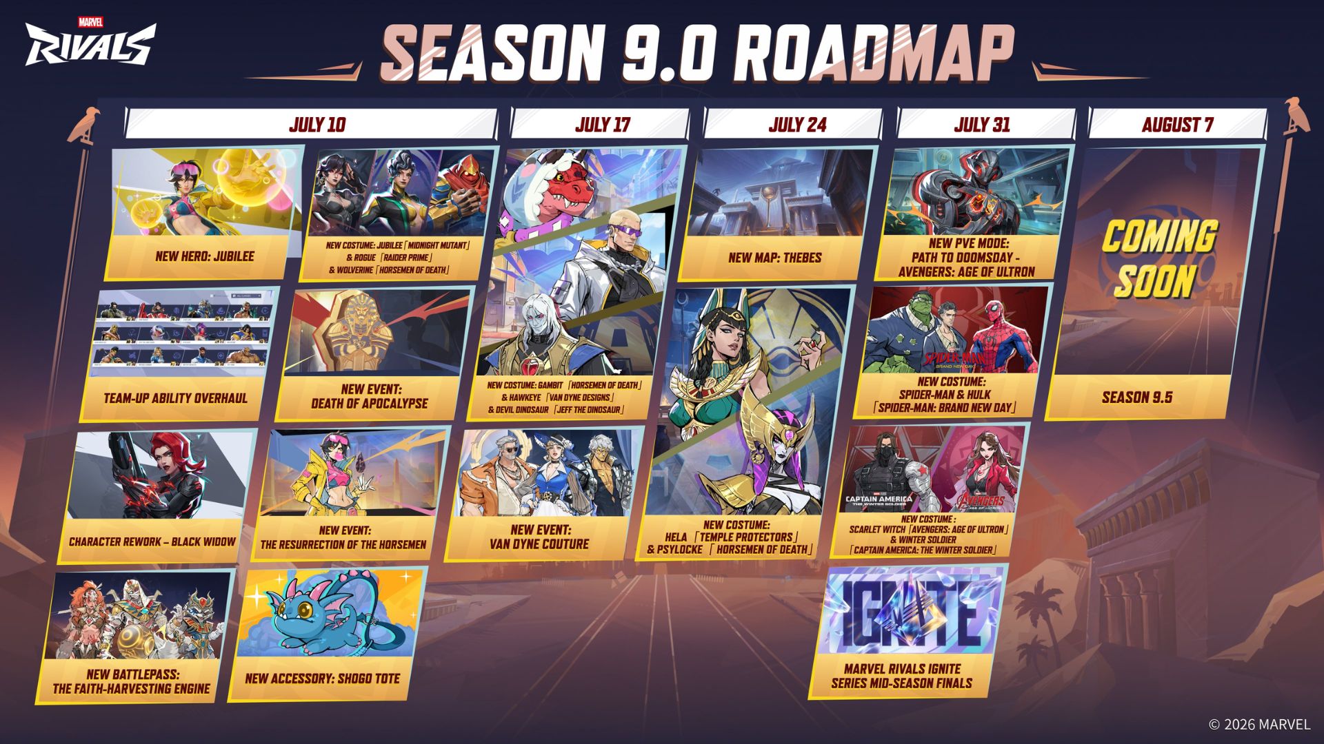 Marvel Rivals Season 9 Roadmap Revealed - Insider Gaming