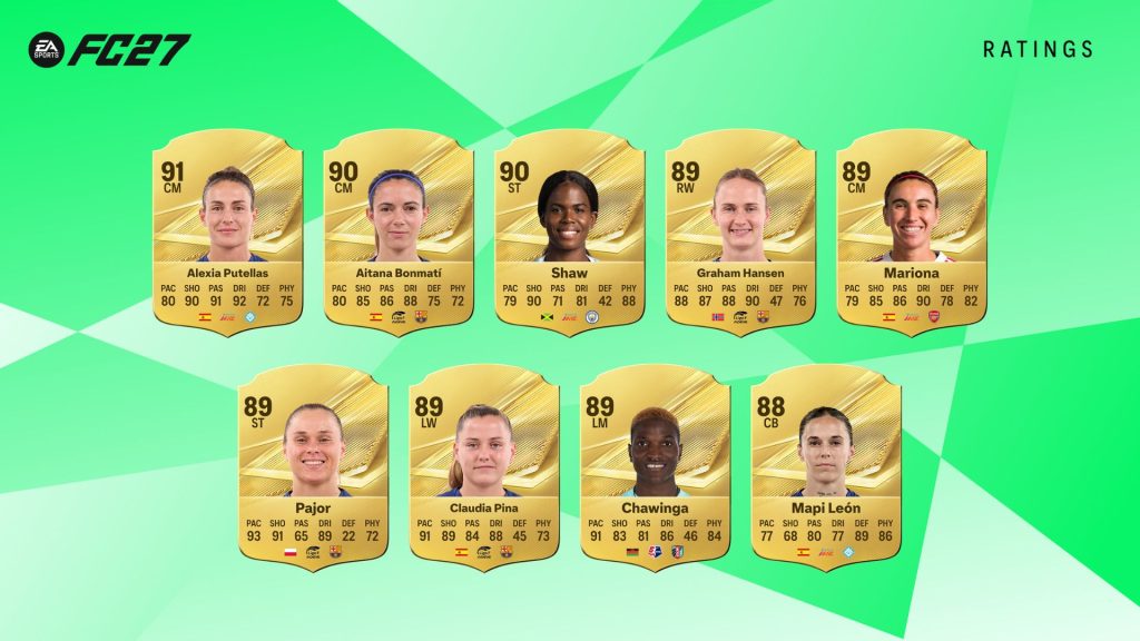 EA FC 27 Top Rated Women