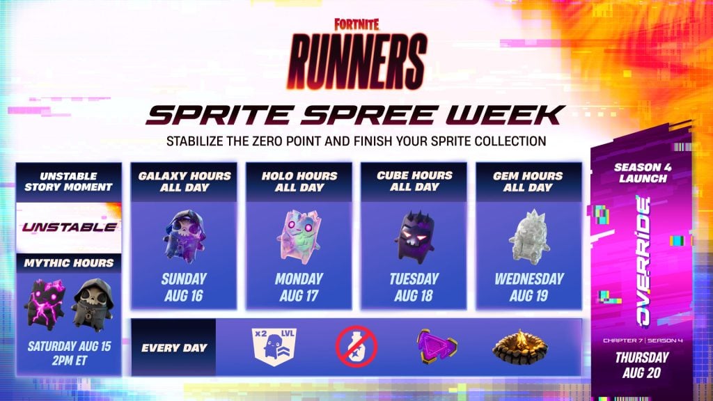 A schedule for events in Fortnite