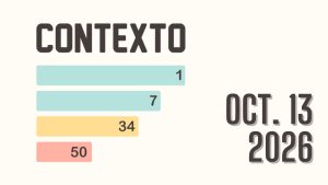Contexto Oct. 13