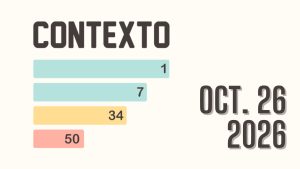Contexto Oct. 26