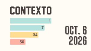 Contexto Oct. 6
