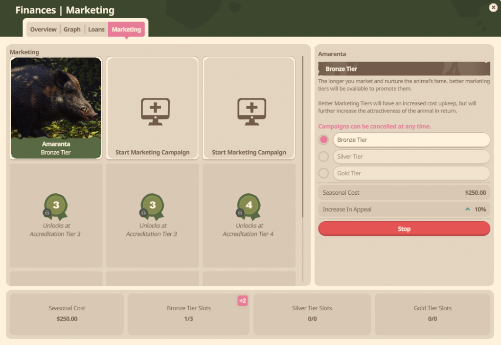 The Marketing screen in Planet Zoo 2