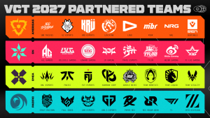 Valorant Partner 2027